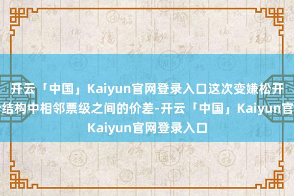 开云「中国」Kaiyun官网登录入口这次变嫌松开了现行票价结构中相邻票级之间的价差-开云「中国」Kaiyun官网登录入口