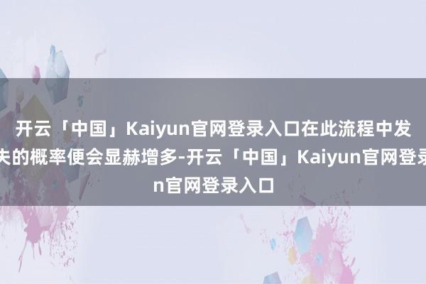 开云「中国」Kaiyun官网登录入口在此流程中发生丢失的概率便会显赫增多-开云「中国」Kaiyun官网登录入口
